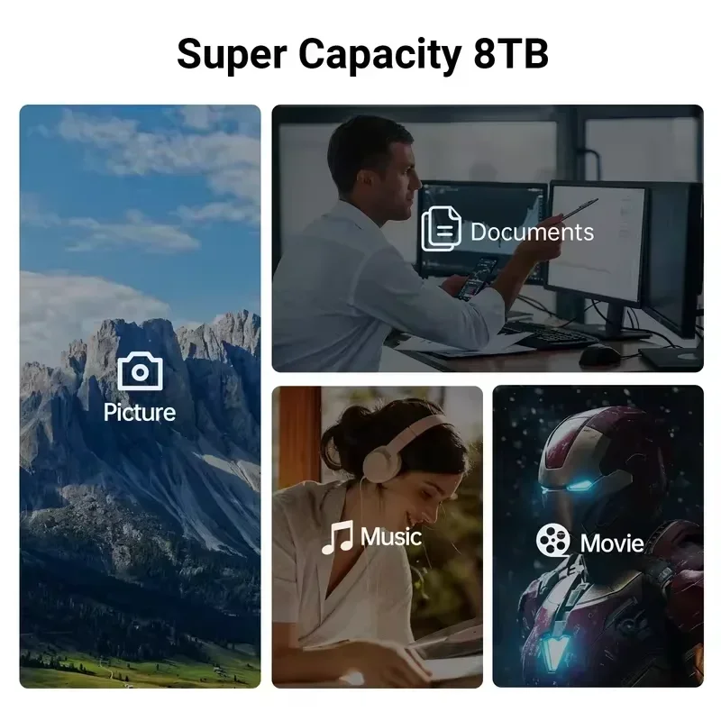 เคส SSD ACASIS USB-C USB4 40Gb - Usb4 40Gbps External Ssd 8Tb บทวิจารณ์และราคา