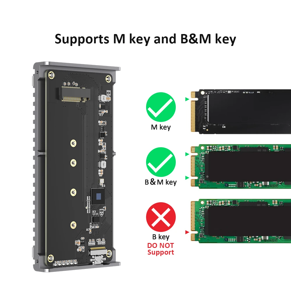 40Gbps USB4 M.2 NVMe SSD ใช้งา - Usb4 40Gbps External Ssd 8Tb บทวิจารณ์และราคา