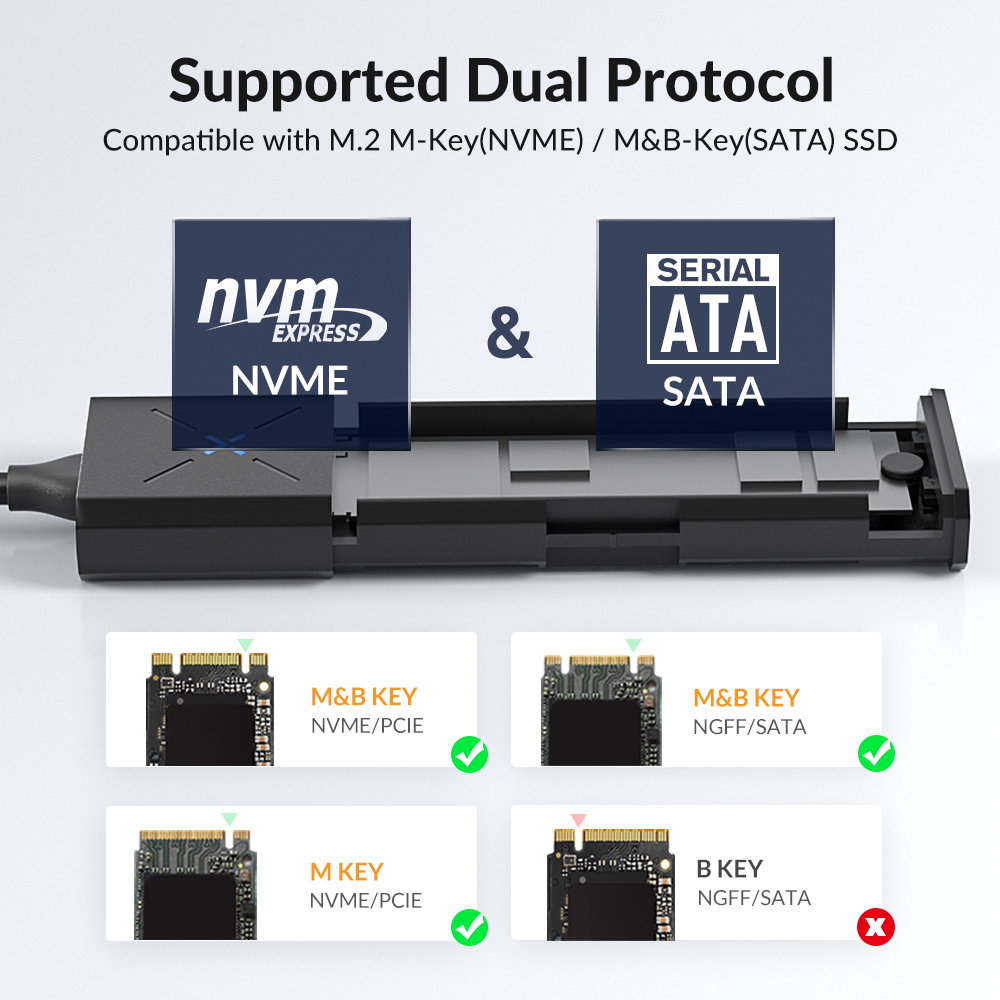 Idsonix NVMe Enclosure M2 NVMe - 8Tb M2 Nvme Ssd บทวิจารณ์และราคา
