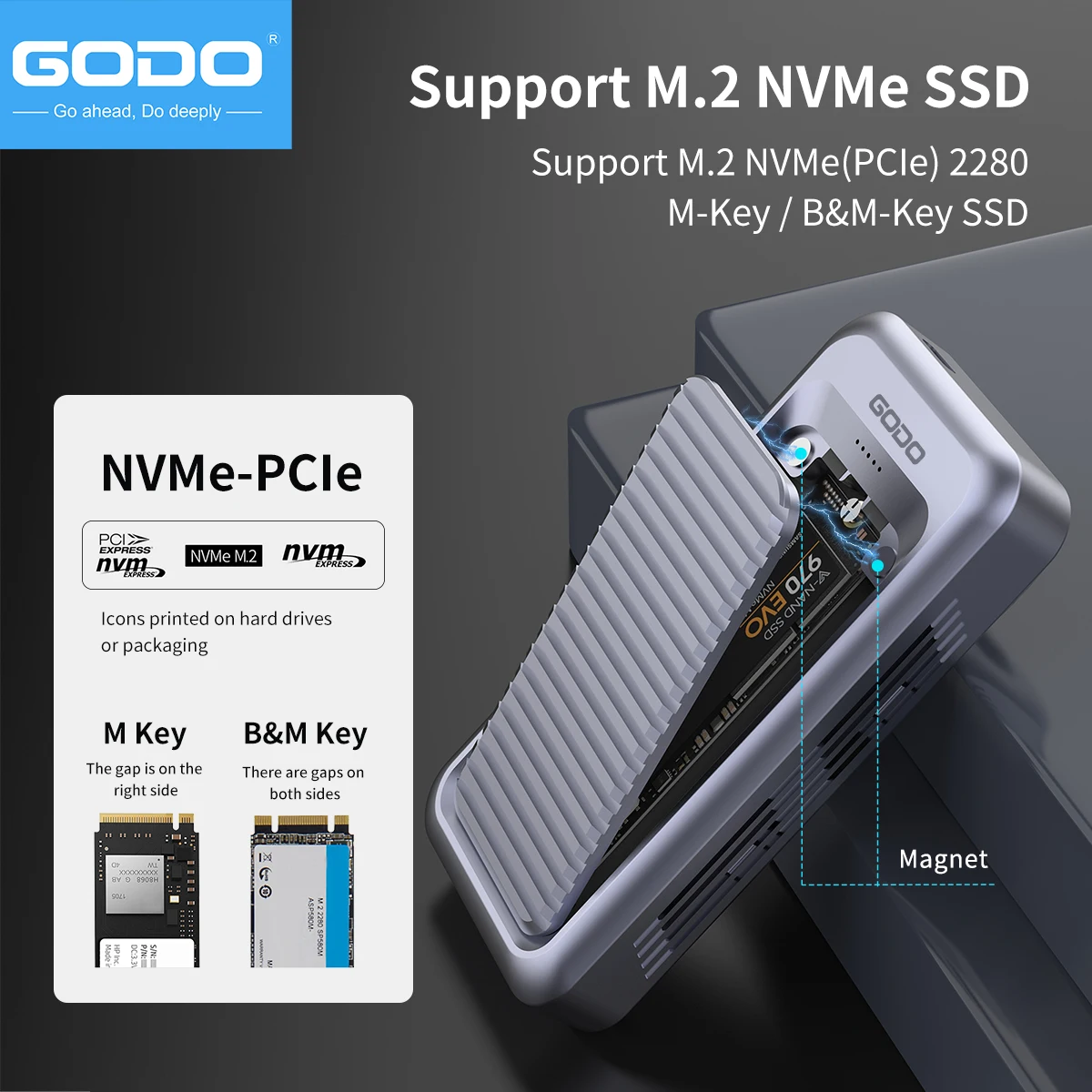 GODO กล่องใส่ฮาร์ดไดรฟ์ภายนอก  - Thunderbolt 4 External Ssd 4Tb บทวิจารณ์และราคา