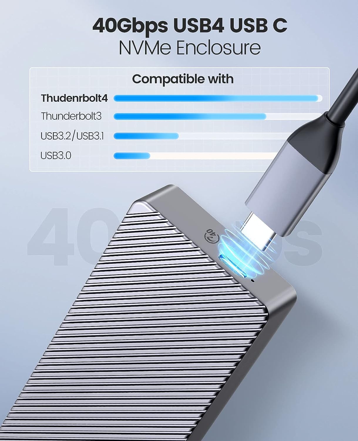 ORICO 40Gbps M.2 NVMe SSD USB4 - Thunderbolt 4 External Ssd 4Tb บทวิจารณ์และราคา