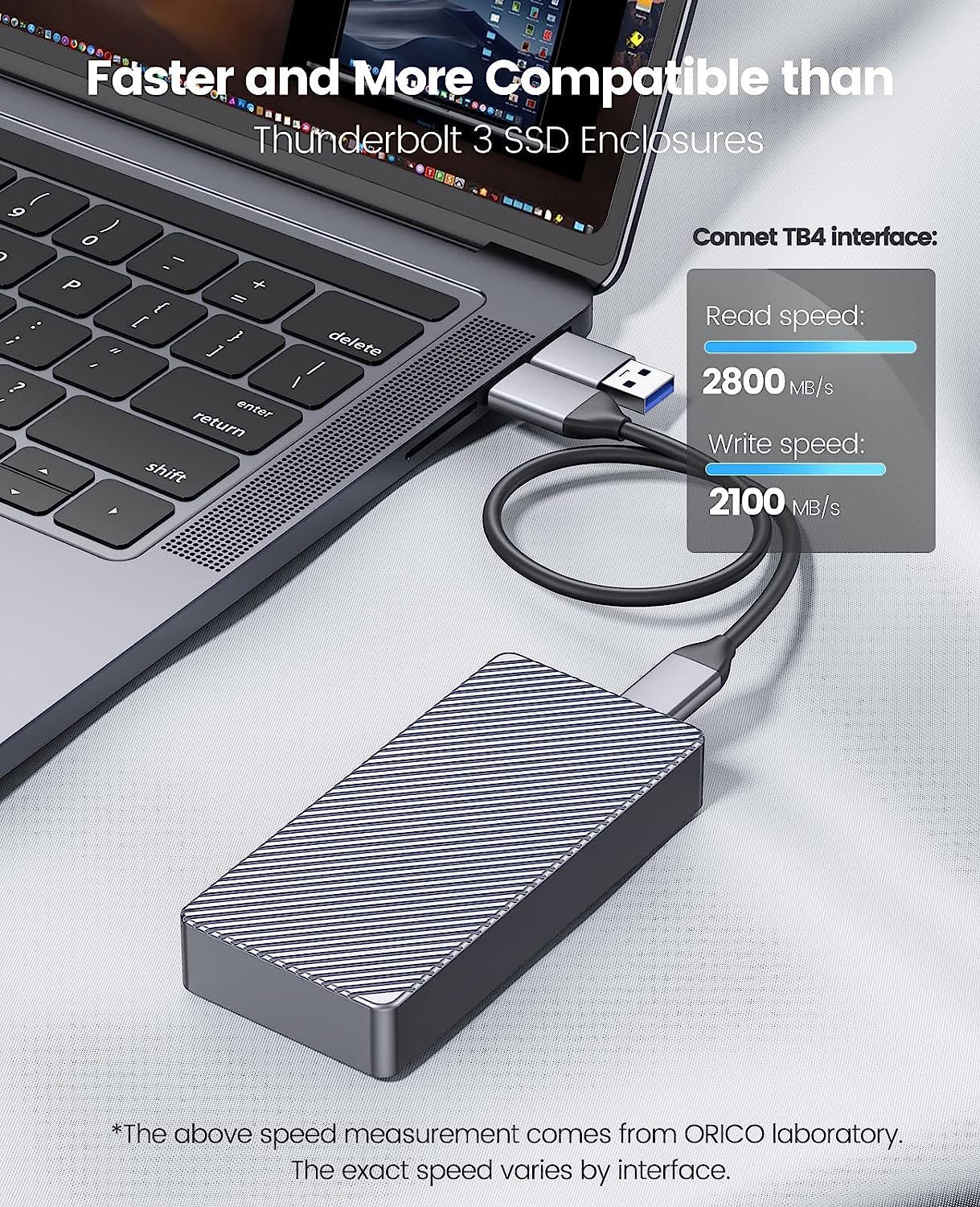ORICO 40Gbps M.2 NVMe SSD USB4 - Thunderbolt 4 External Ssd 4Tb บทวิจารณ์และราคา
