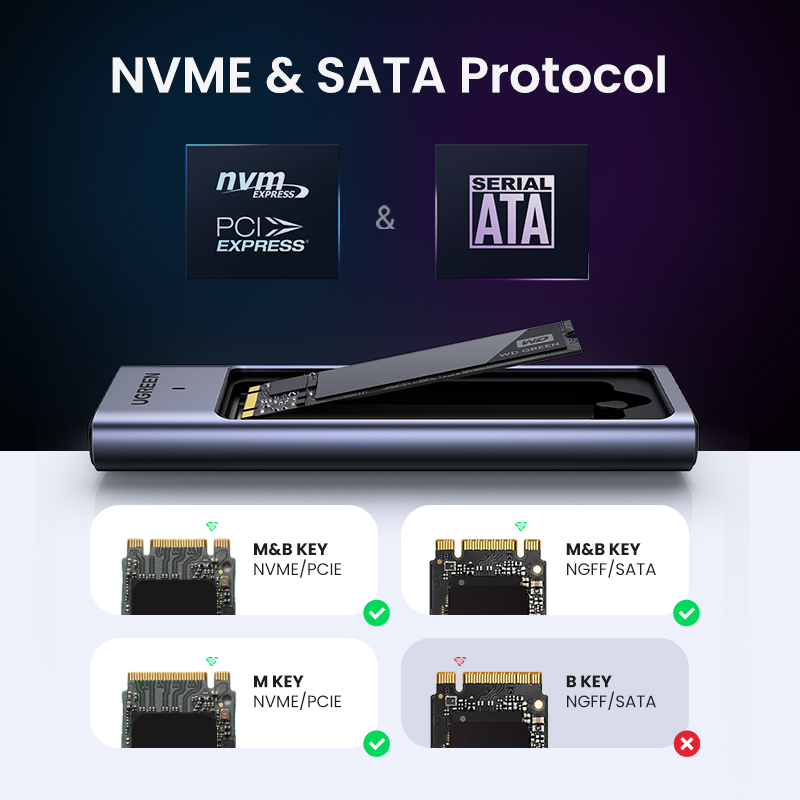 UGREEN M.2 NVMe SATA SSD Enclo - 8Tb M2 Nvme Ssd บทวิจารณ์และราคา