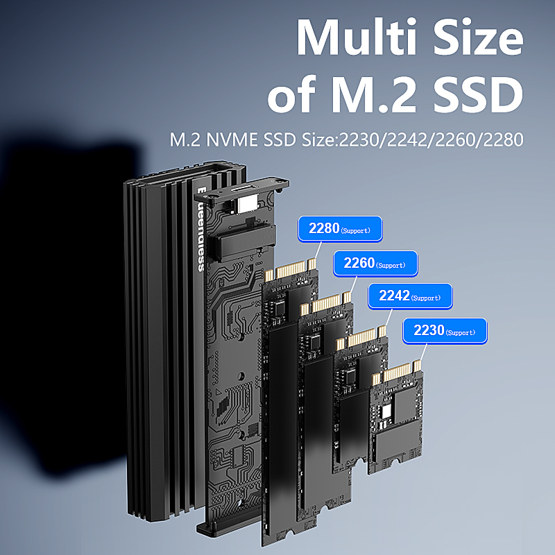 BLUEENDLESS 20Gbps M.2 PCIE NV - 8Tb M2 Nvme Ssd บทวิจารณ์และราคา