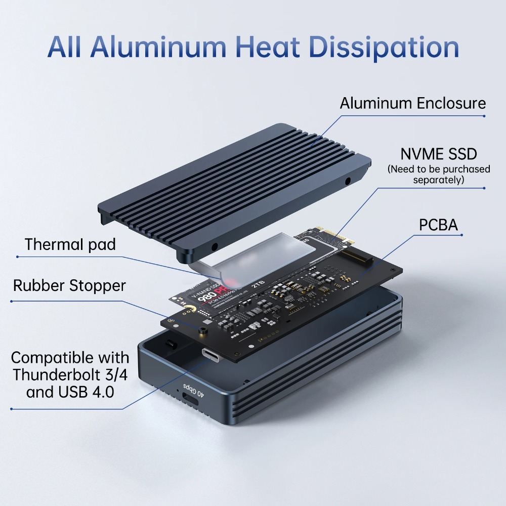 ACASIS 40Gbps M.2 NVMe SSD Enc - 8Tb M2 Nvme Ssd บทวิจารณ์และราคา