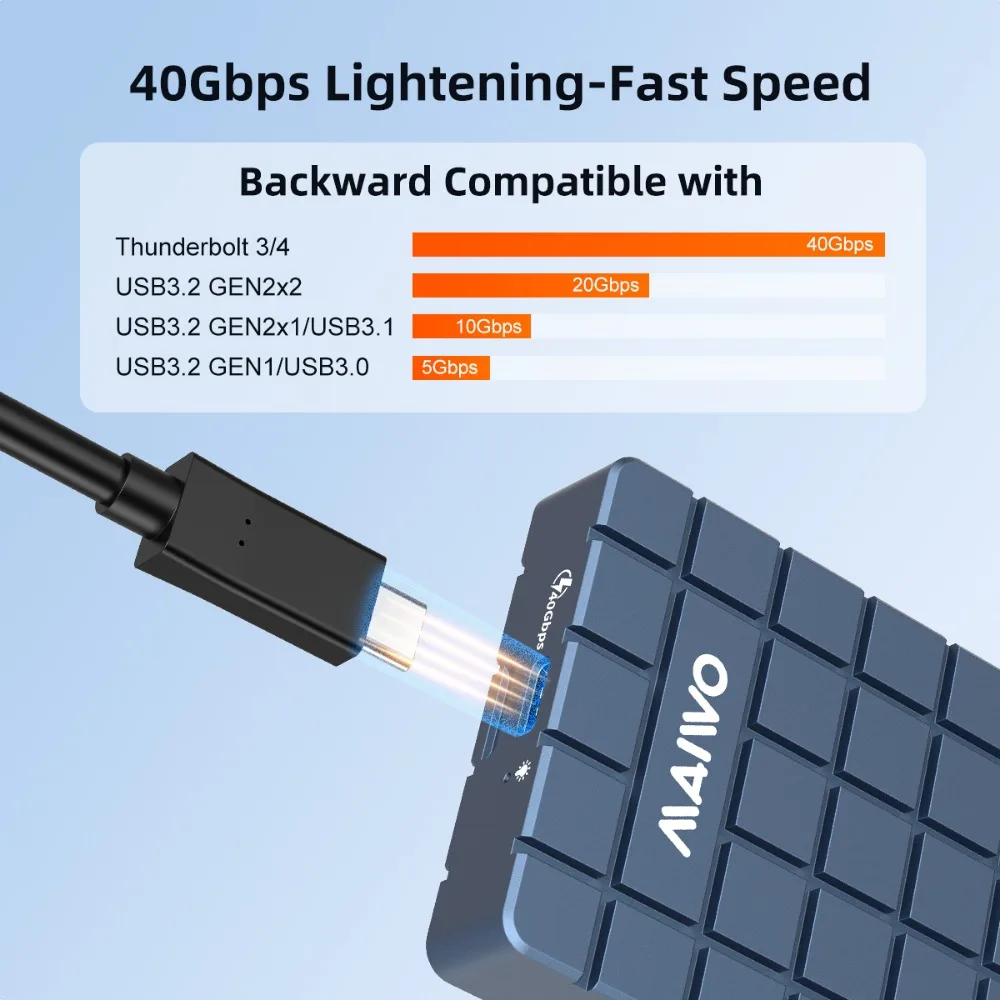 Maiwo USB 4.0 40Gbps M.2 NVMe  - Usb4 40Gbps External Ssd 8Tb บทวิจารณ์และราคา