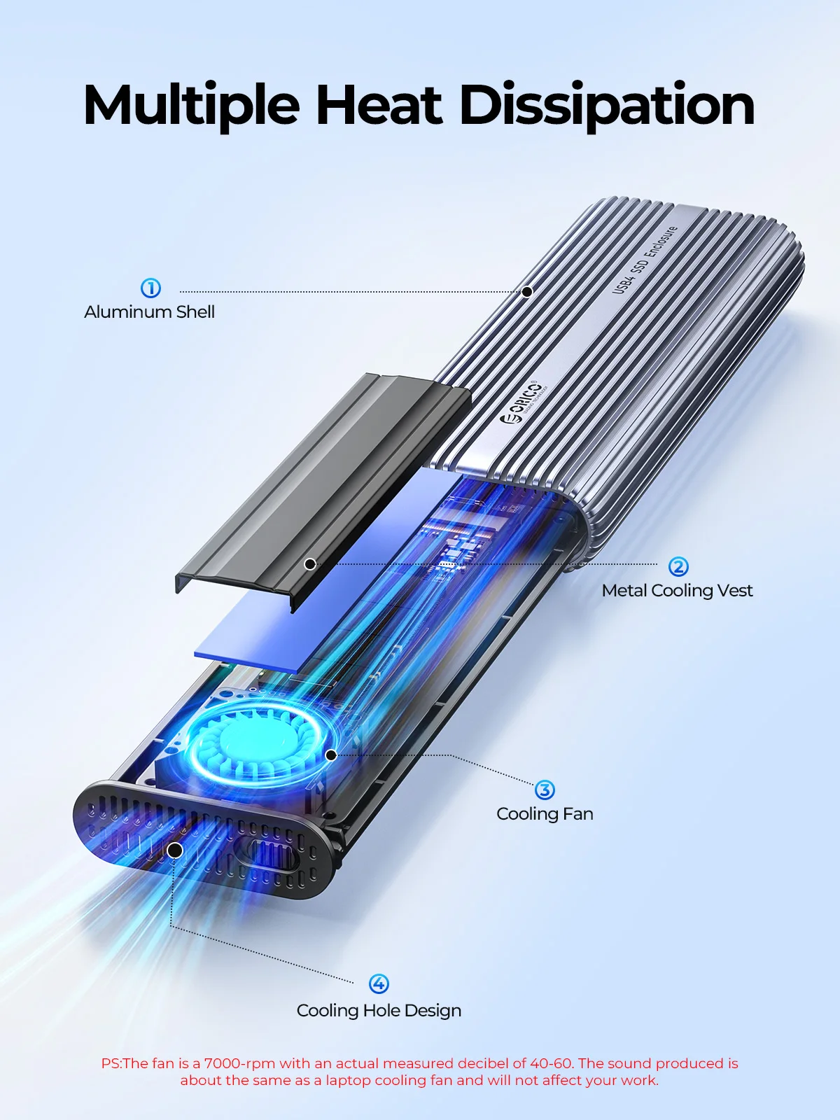 กล่องใส่ SSD M.2 NVMe ORICO 40 - Usb4 40Gbps External Ssd 8Tb บทวิจารณ์และราคา
