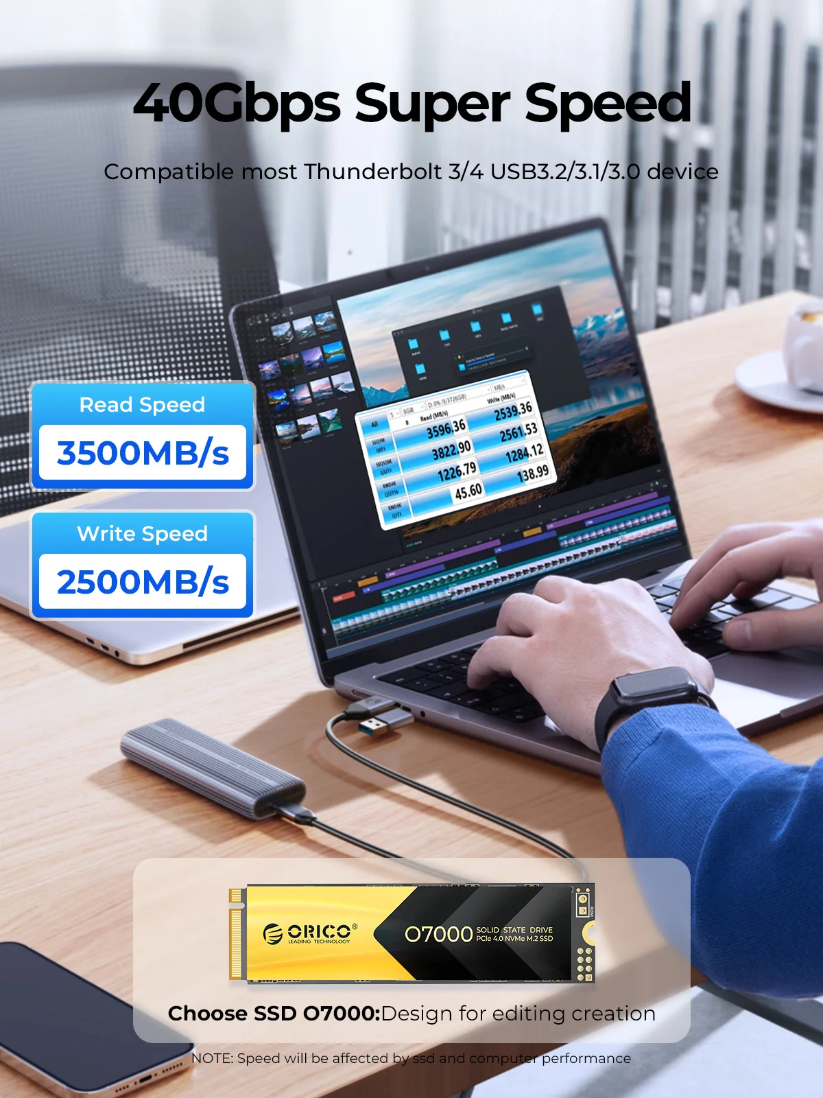 กล่องใส่ SSD M.2 NVMe ORICO 40 - Usb4 40Gbps External Ssd 8Tb บทวิจารณ์และราคา