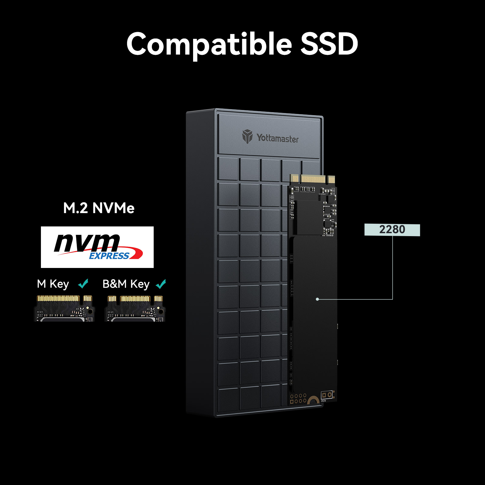 Yottamaster 40Gbps M.2 NVMe SS - Thunderbolt 4 External Ssd 4Tb บทวิจารณ์และราคา